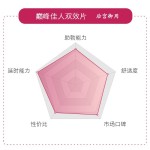 巅峰紫色佳人（艾力达双效）打桩机的巅峰升级版