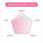 粉水鬼 / 阿伐那非双效片（双100mg）第六代升级款 亲酒系列